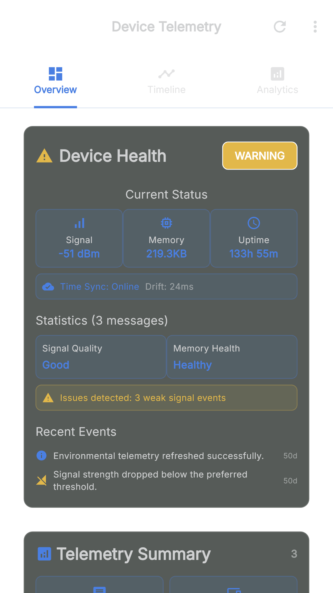 AGS telemetry dashboard